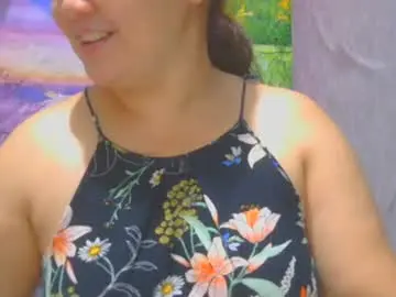 Chaturbate Adult Webcam of prettynhing