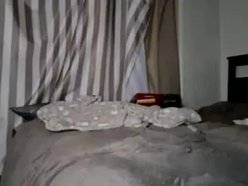 Chaturbate Nude Webcam of twest84