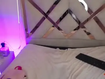 Chaturbate Best Webcam of sweetbloomcs