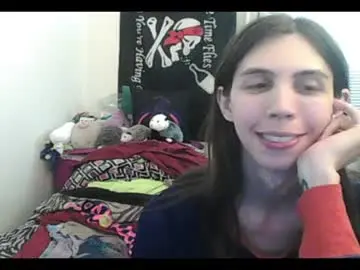 Chaturbate Private Sex Chat of totalfuckingadorable