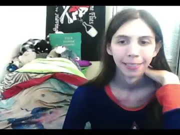 Chaturbate Watch Live Sex Cams of totalfuckingadorable