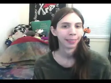 Chaturbate Adult Webcams of totalfuckingadorable