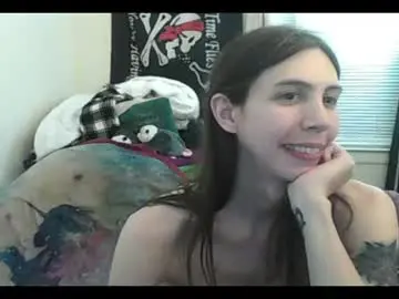 Chaturbate Sex Chat of totalfuckingadorable