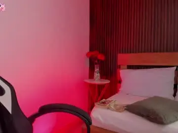 Chaturbate Sex Cam of alliss_ginger_