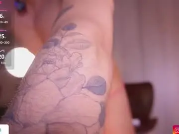 Chaturbate Live Sex of hottestdavidx