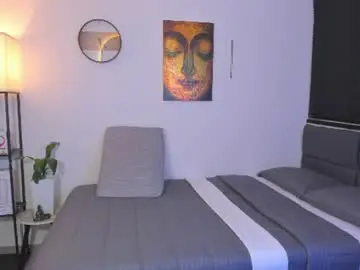 Chaturbate Private Sex Chat of kendel_dimitri
