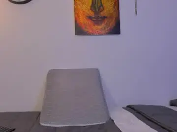 Chaturbate Adult Webcams of kendel_dimitri
