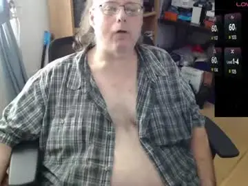 Chaturbate Live Sex of polarmetal