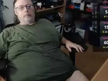 Chaturbate Adult Video Chat of polarmetal