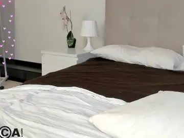 Chaturbate Private Sex Chat of roxy_moor