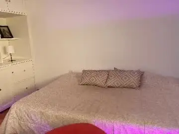 Chaturbate Adult Webcams of brianna_styles