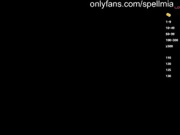 Chaturbate Adult Webcams of miaspell
