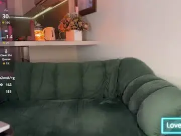 Chaturbate Sex Cam of sexy_katze
