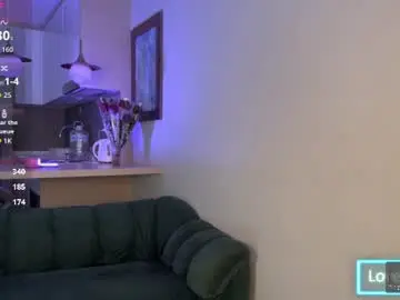 Chaturbate Watch Live Sex Cams of sexy_katze