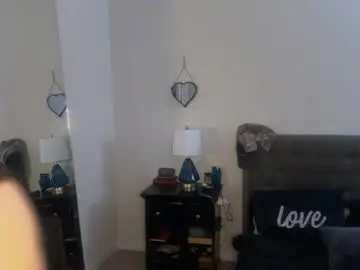 Chaturbate Live Sex Cam of sugar_sweet138