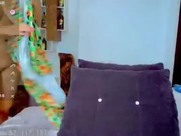Chaturbate Sex Cam of addadivine