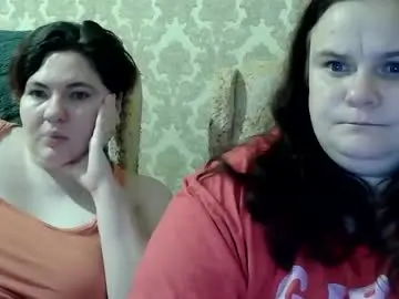 Chaturbate Adult Webcam of wildpanthers