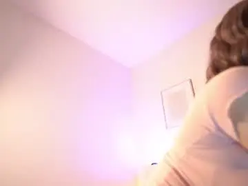 Chaturbate Private Sex Chat of aoraii