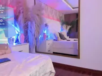 Chaturbate Sex Chat of lizzi_hotman
