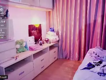 Chaturbate Free Live Porn of madnessalise