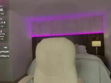 Chaturbate Adult Webcams of megann_williamss