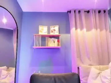 Chaturbate Private Sex Chat of lara_martin