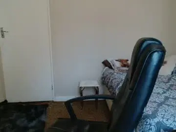 Chaturbate Nude Webcam of brendansexyboy098754