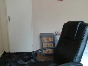 Chaturbate Adult Video Chat of brendansexyboy098754