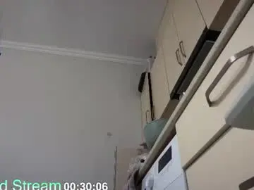 Chaturbate Sex Cam of shirayuki_hime
