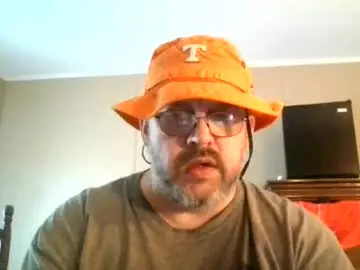 Chaturbate Free Live Porn of gobey33