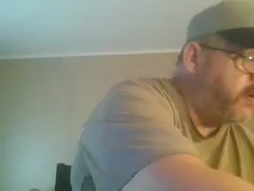 Chaturbate Free Porn Cam of gobey33