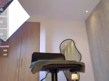 Chaturbate Watch Live Sex Cams of lola__sweet0591