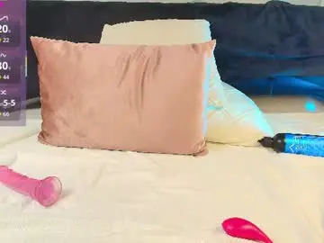 Chaturbate Free Live Porn of teasedollll