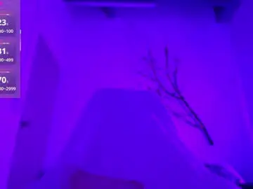Chaturbate Free Porn Cam of teasedollll
