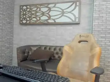 Chaturbate Adult Webcams of candyboobs4u
