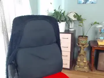 Chaturbate Adult Webcam of nika_black111