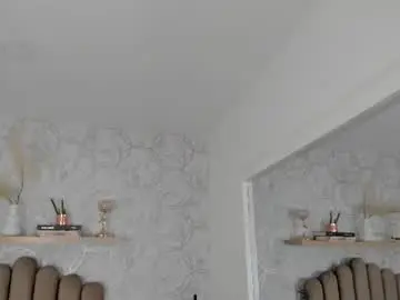 Chaturbate Private Sex Chat of huge_boobs_ebony