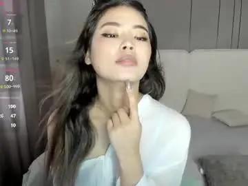 Chaturbate Private Sex Chat of maakimita