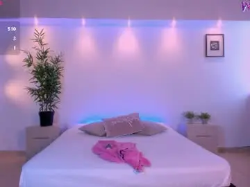 Chaturbate Nude Webcam of melisasotoo