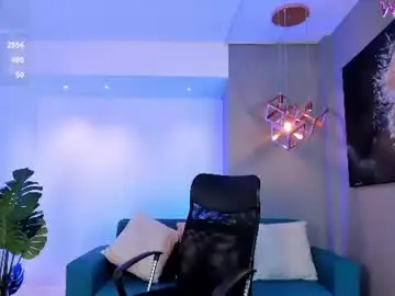 Chaturbate Sex Cam of melisasotoo