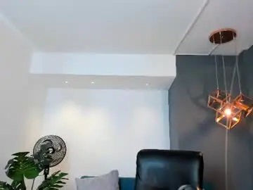 Chaturbate Live Sex Cam of melisasotoo