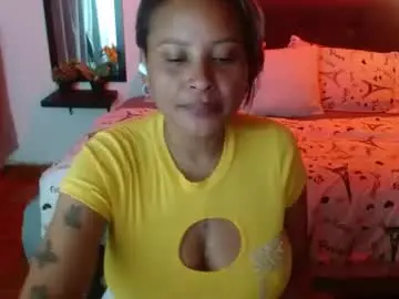 Chaturbate Best Webcam of domink_gilr