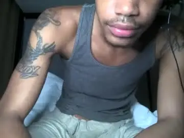 Chaturbate Watch Live Sex Cams of blackbulltitus