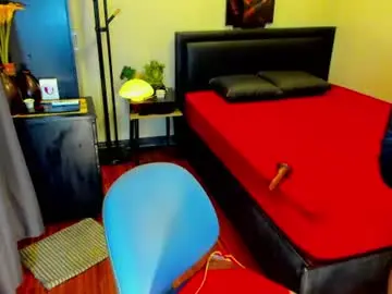 Chaturbate Private Sex Chat of tssophisticatedx
