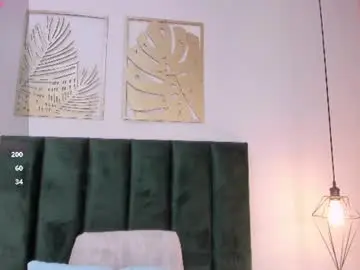 Chaturbate Live Sex of annadenverr