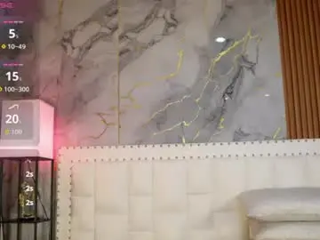 Chaturbate Live Sex of skinnysamantha