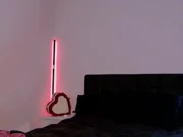 Chaturbate Private Sex Chat of niinarosee1