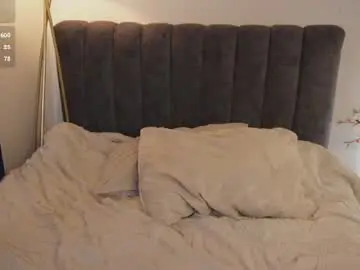 Chaturbate Watch Live Sex Cams of bunnycute_shy