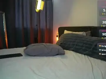 Chaturbate Best Webcam of diagostone