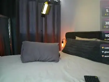 Chaturbate Free Live Porn of diagostone